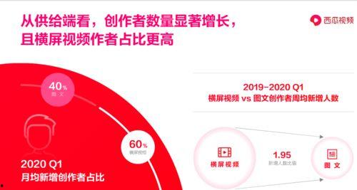 吃瓜爆料财经视频最新,吃瓜爆料视频最新热点解析  第2张